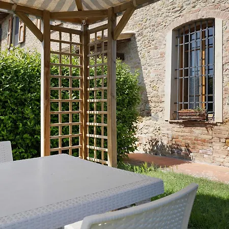 La Ripa - I Nidi Tatil Evi *